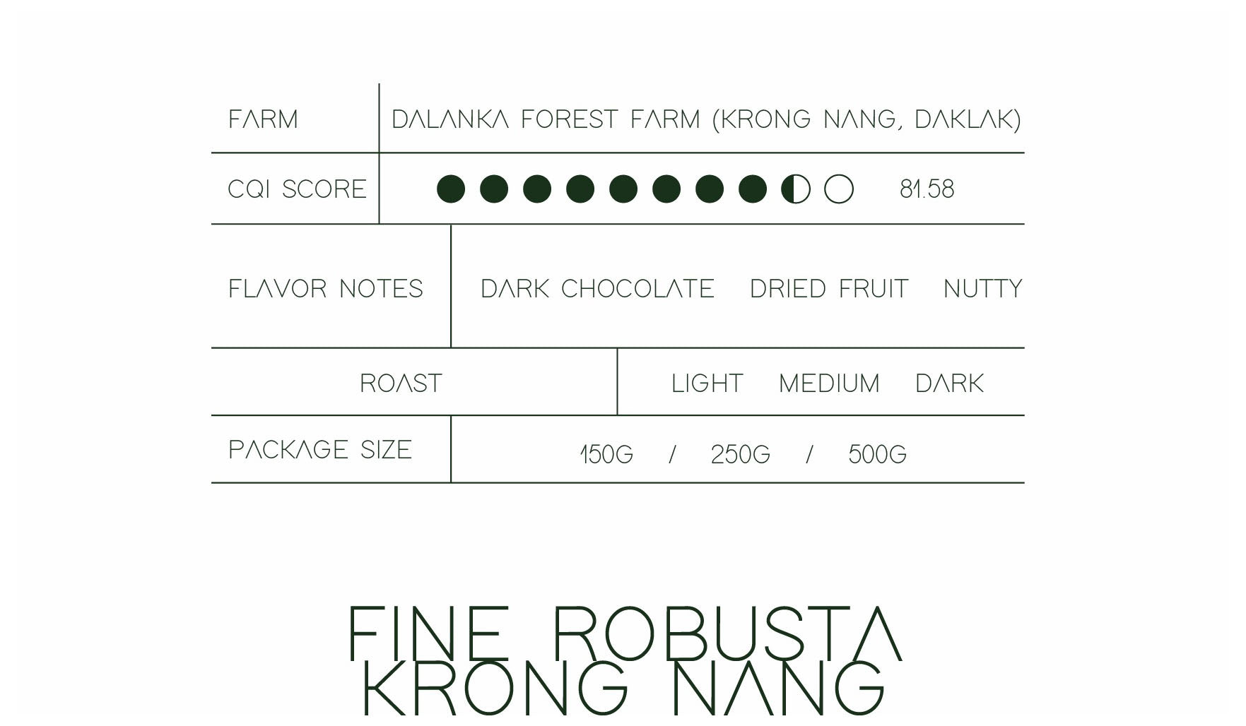 Feiner Robusta Krong Nang
